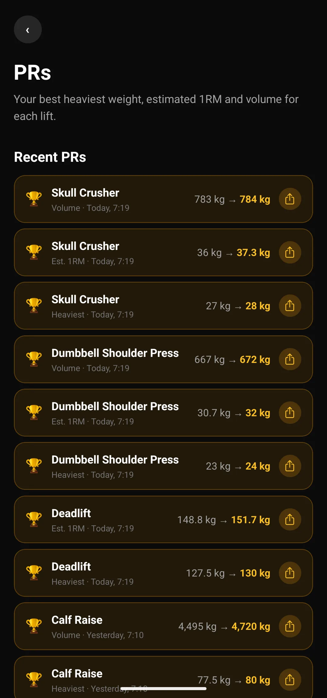 List of recent personal records